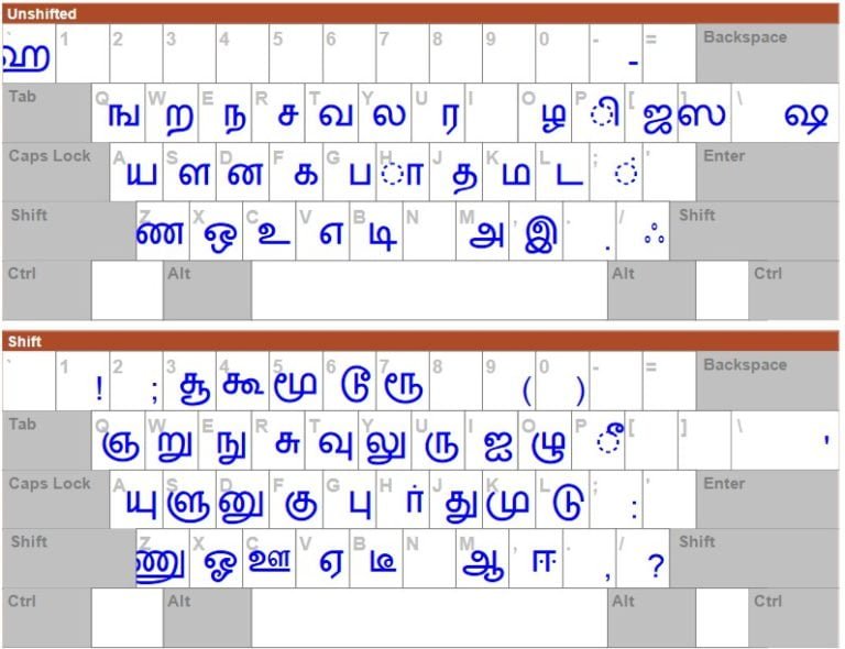 Bamini Tamil Typing Practice Book PDF Tamil Typewriting Book